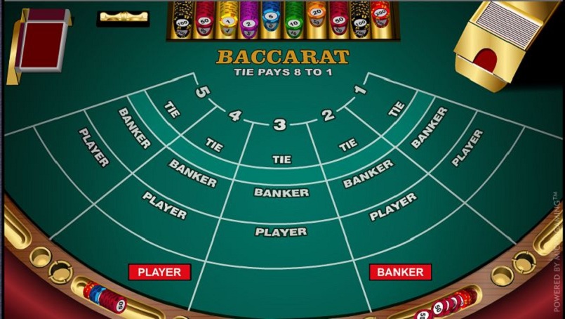 Tìm hiểu loại game bài Baccarat online